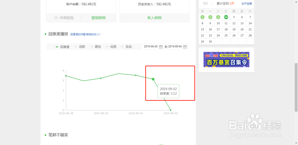 百度经验回享度突然降到0是怎么回事