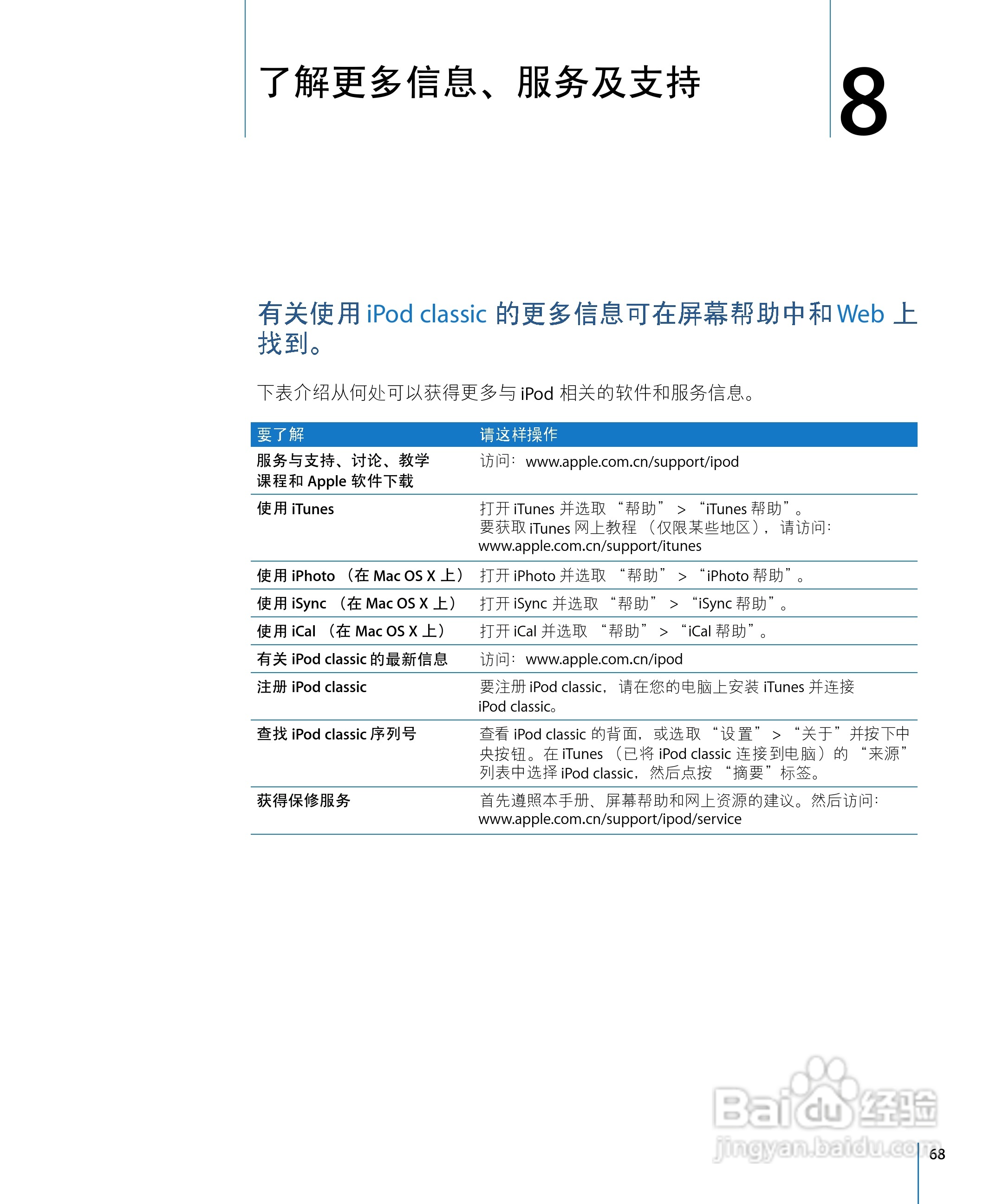 Apple苹果iPod Classic音乐播放器使用说明书:[7]