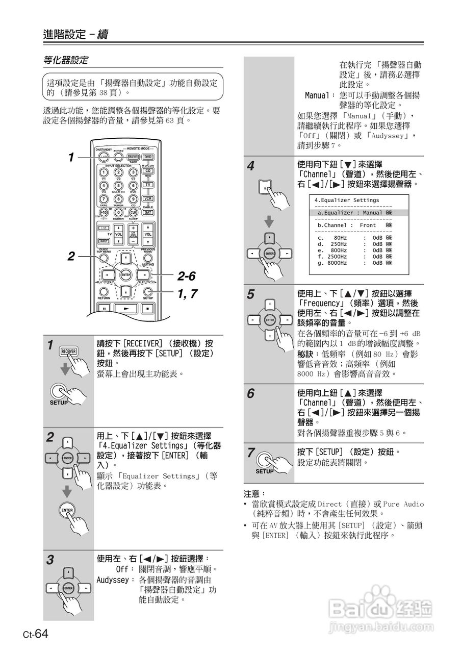 ONKYO TX-SR604放大器使用手册:[7]