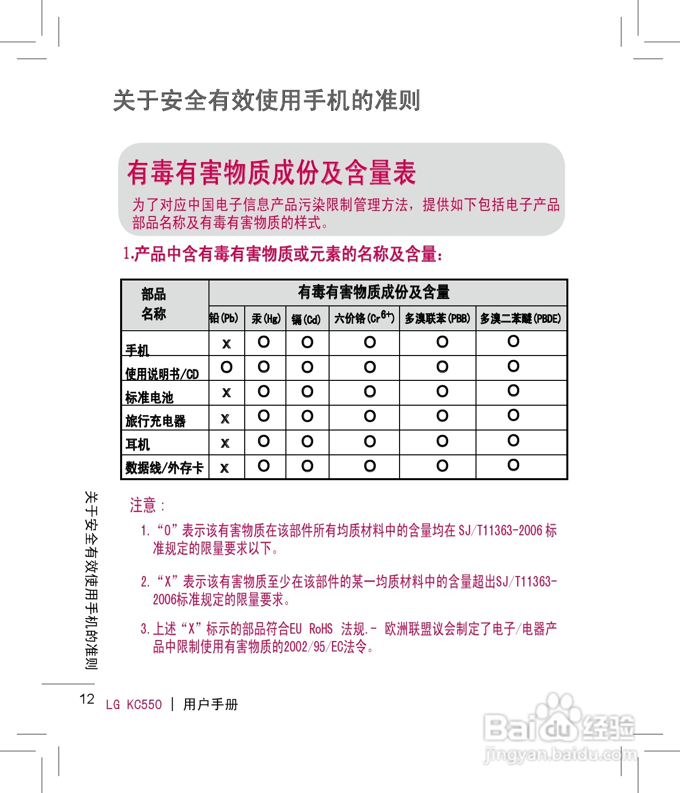 LG KC550手机使用说明书:[2]