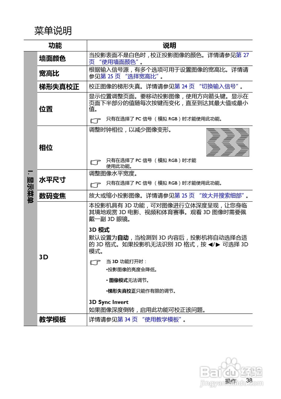 BenQ MX520投影机使用说明书:[4]