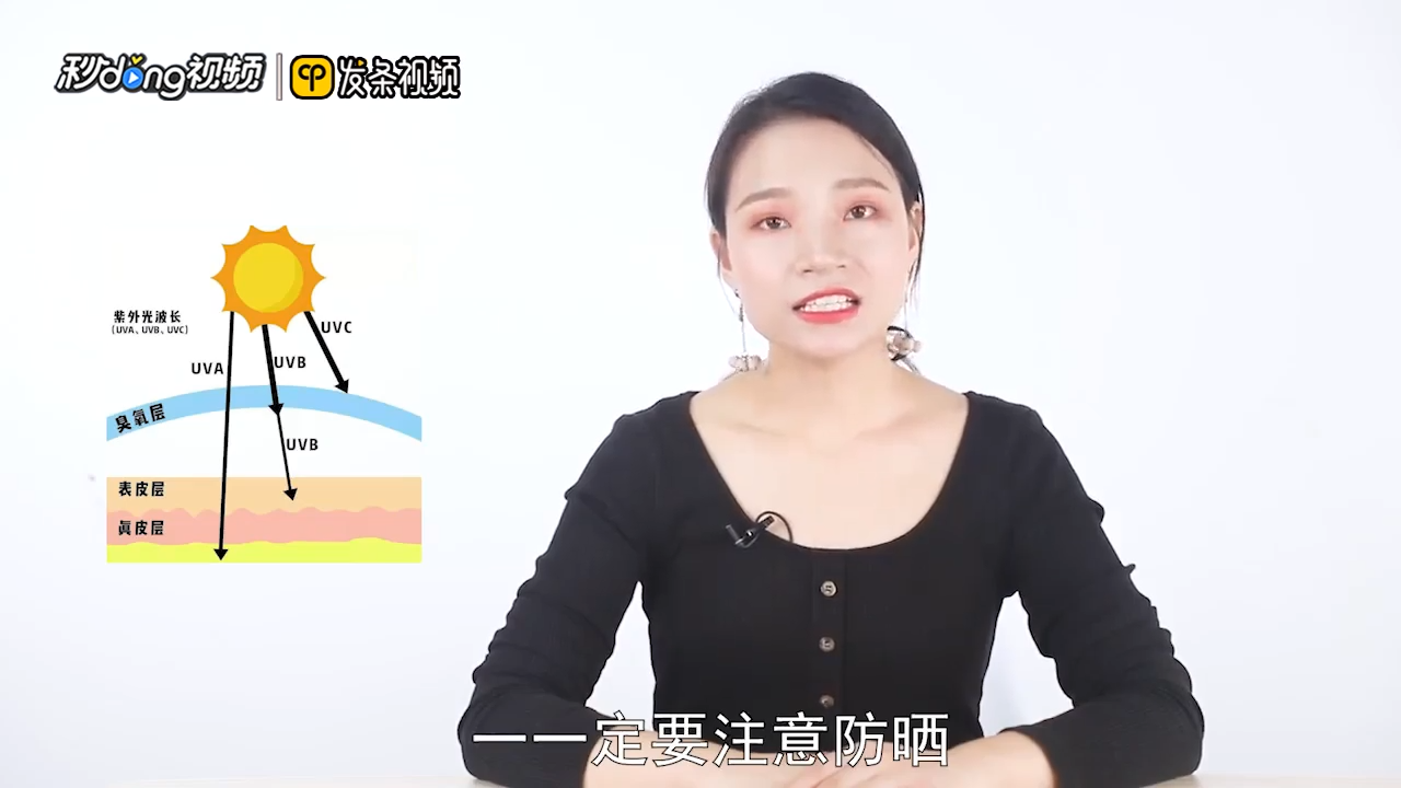 皮肤黑怎么变白？