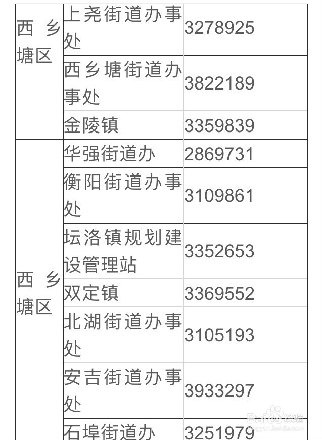 新毕业大中专毕业生申请南宁公租房流程