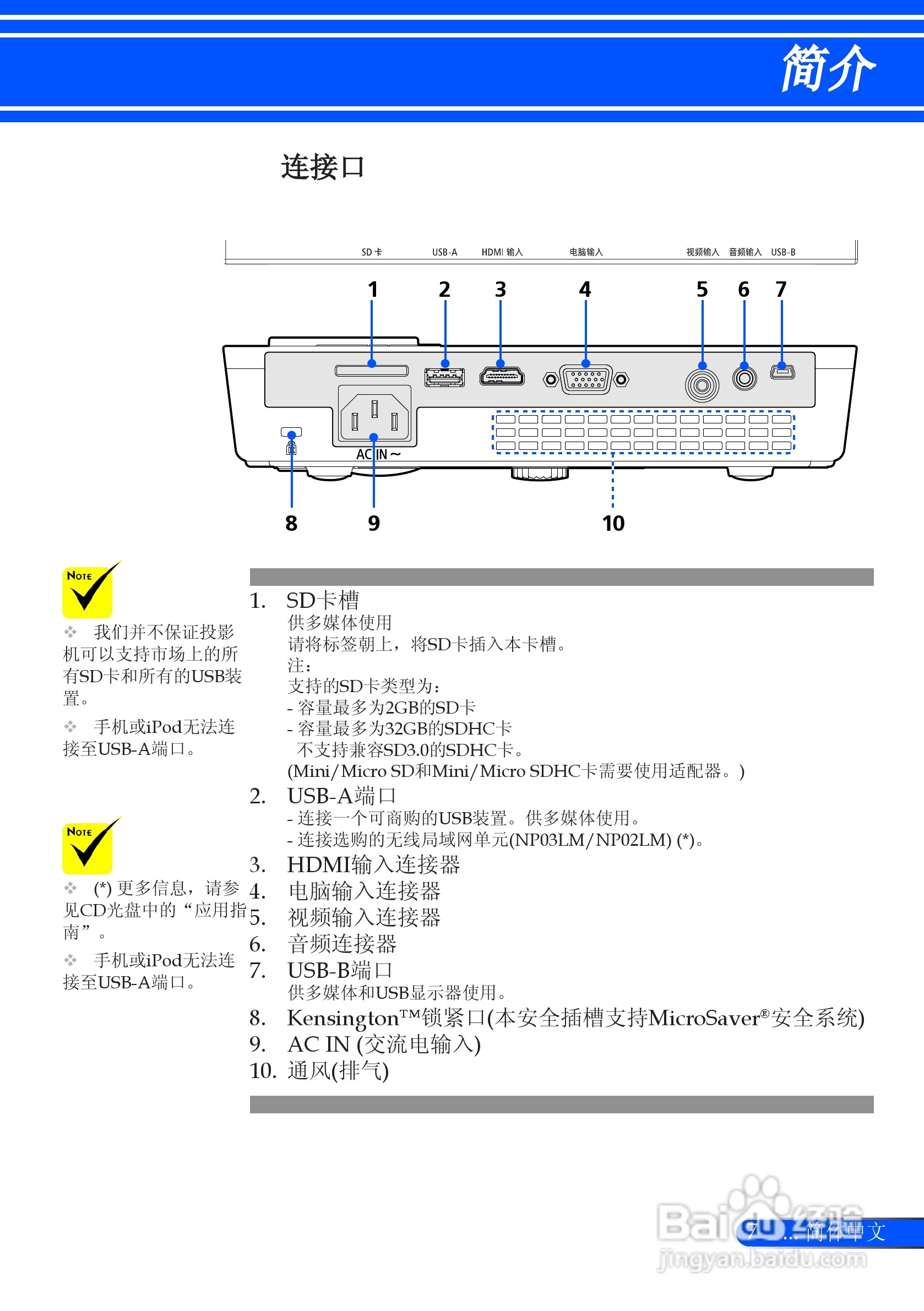 日电NP-L51W+投影机说明书:[2]