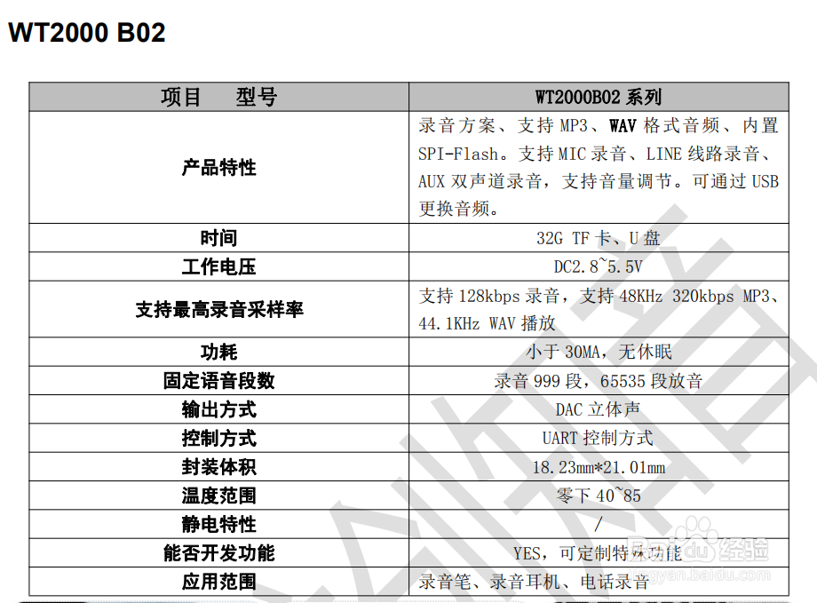 语音芯片、语音IC选型表