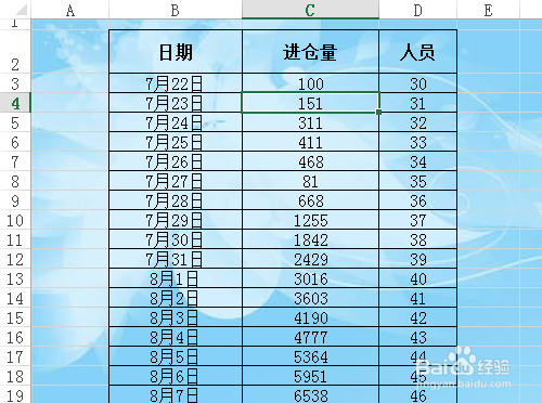 在EXCEL中怎样插入背景图