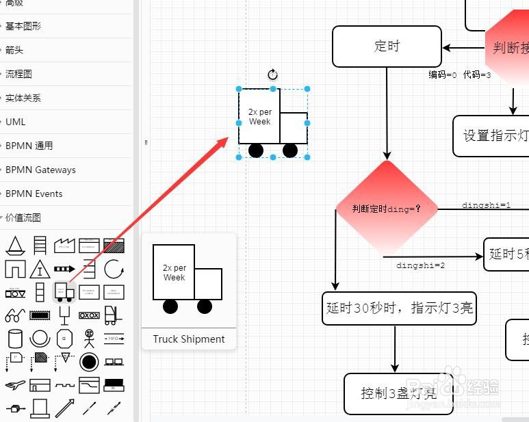免费流程图在线制作