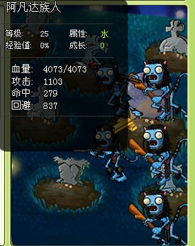 《植物大战僵尸》公共狩猎场1-14D攻略图