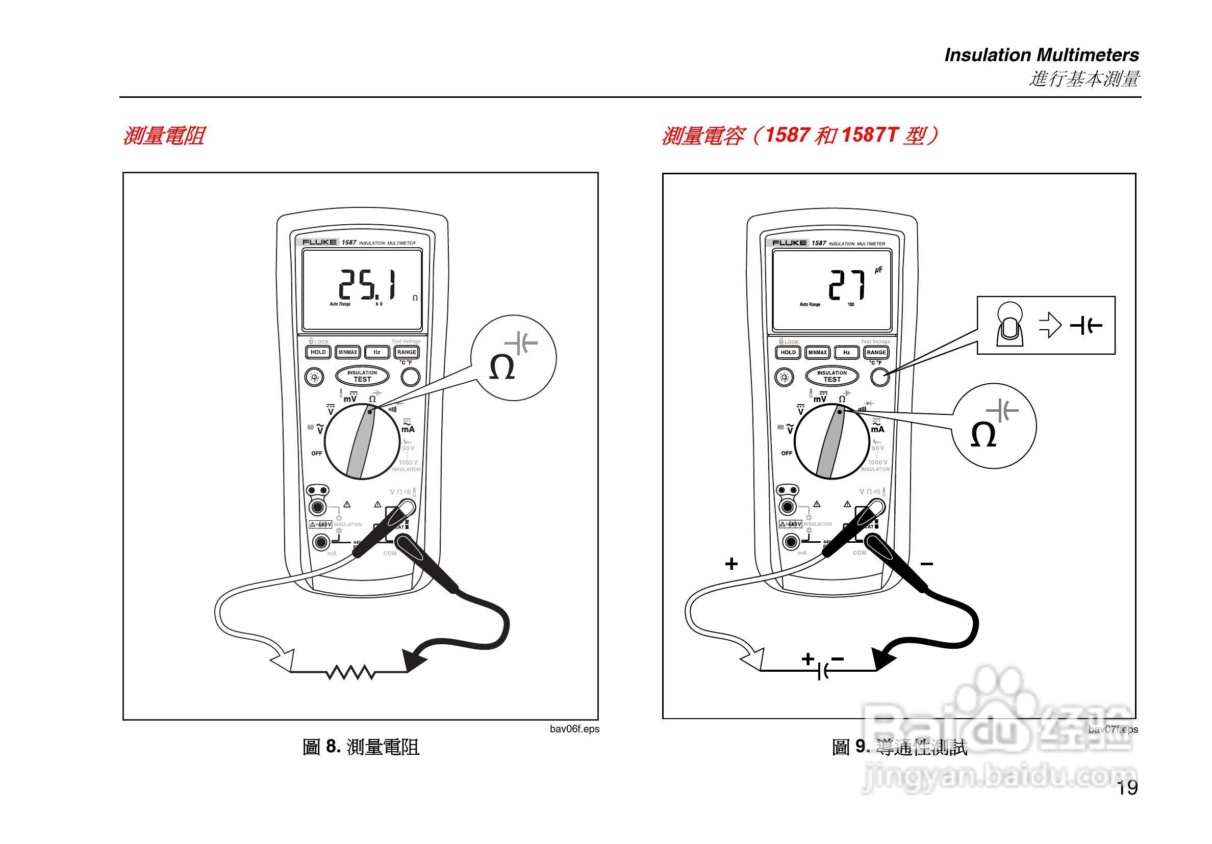福禄克Fluke 1587绝缘万用表使用说明书:[3]