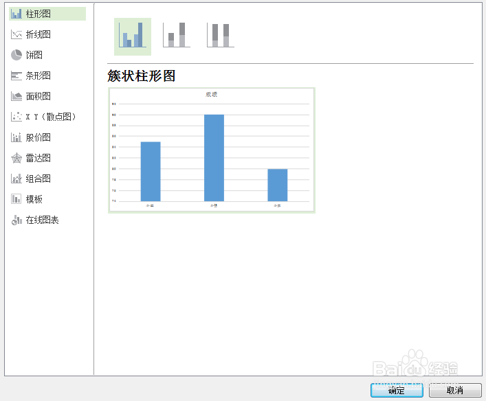 怎样在Excel中制作图表