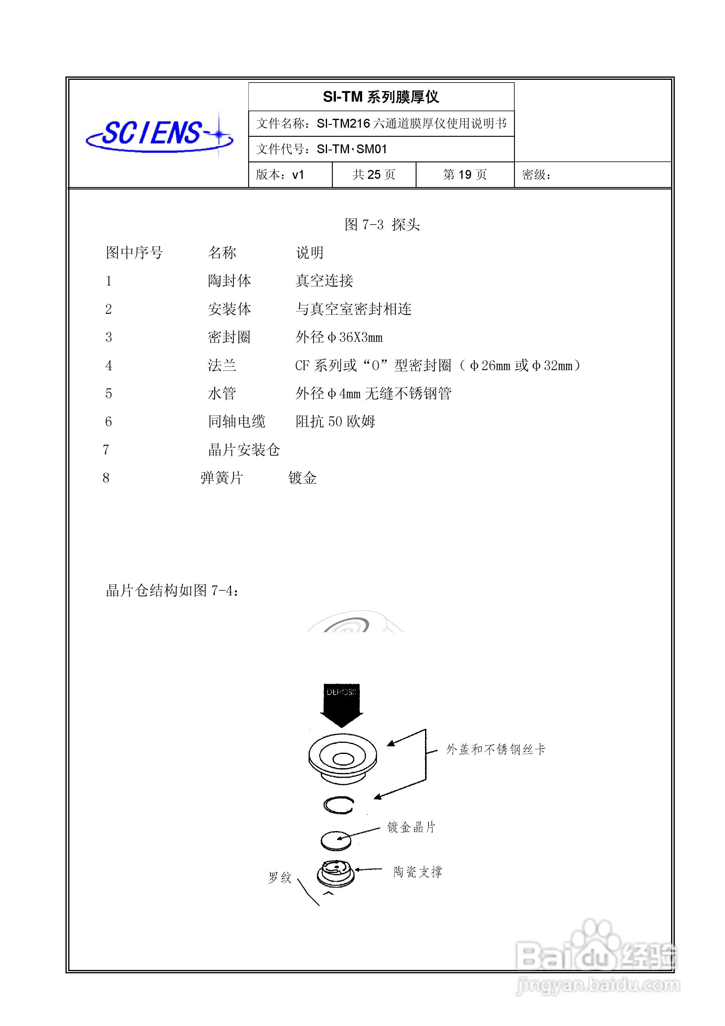 SI-TM216六通道膜厚监测仪使用说明书:[2]