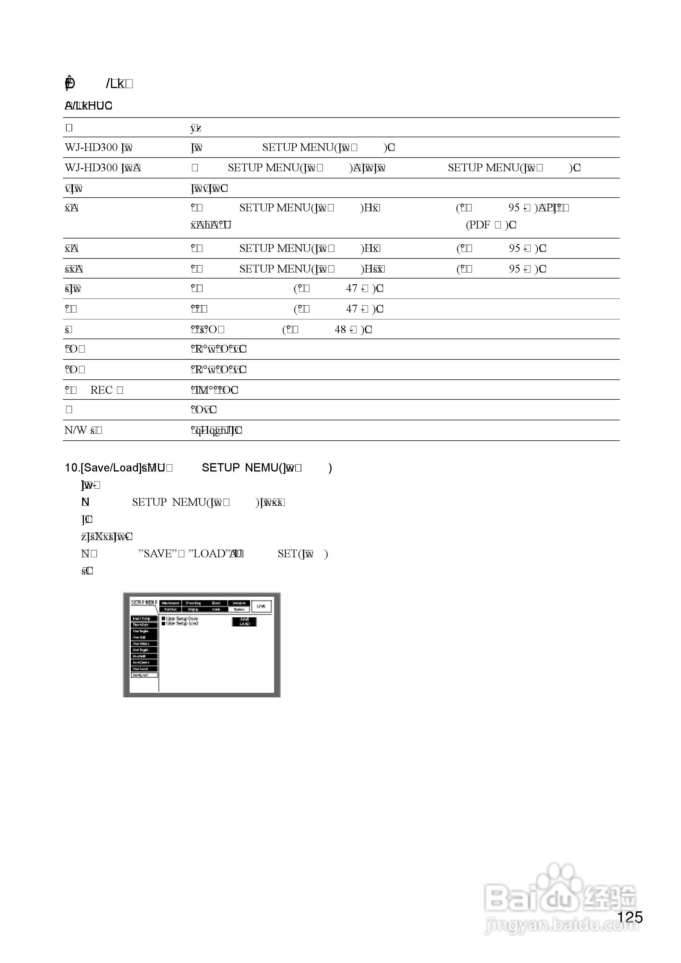 Panasonic 数位光碟记录器WJ-HD309操作手册:[13]
