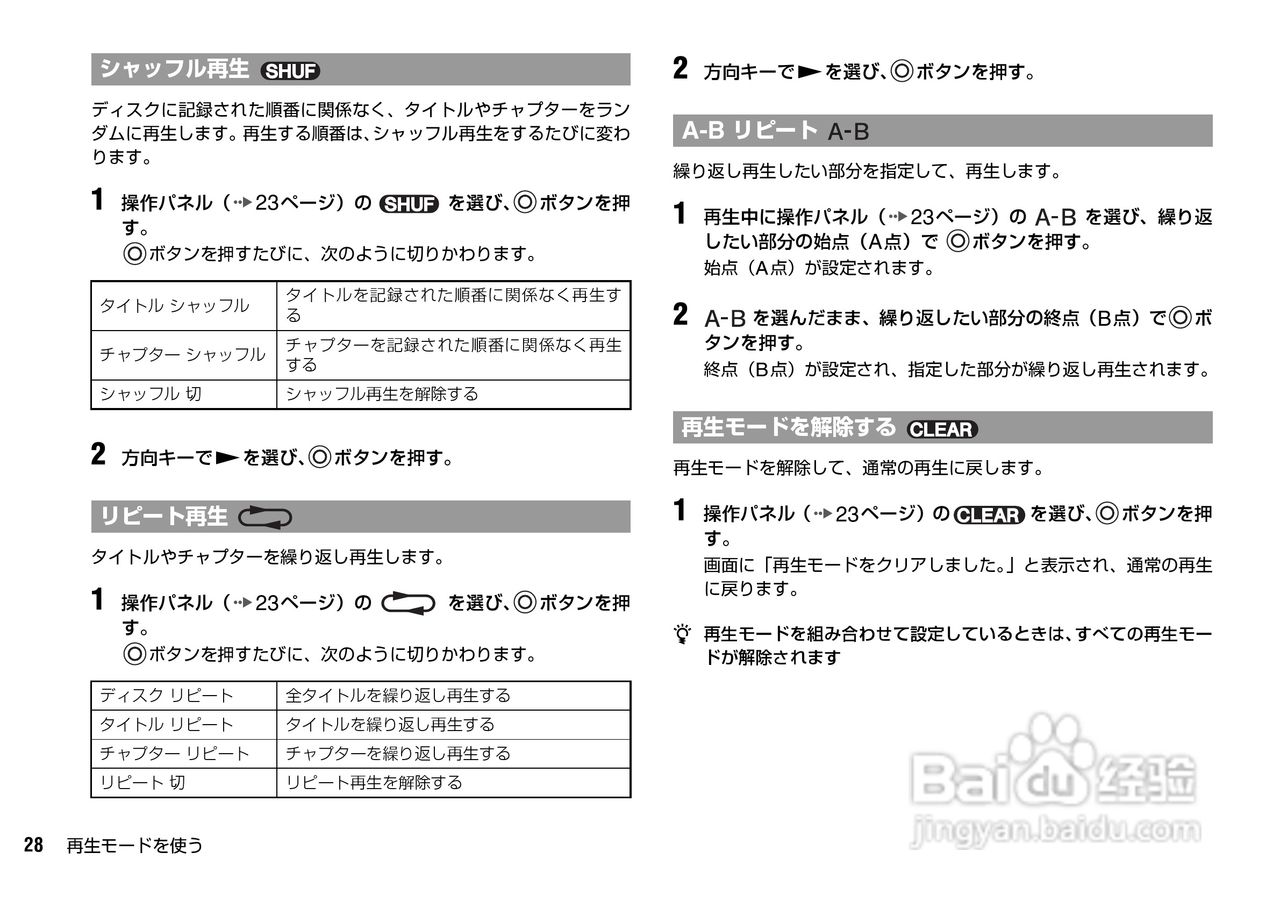 SONY SCPH-70000超薄陶瓷白PS2主机说明书:[3]