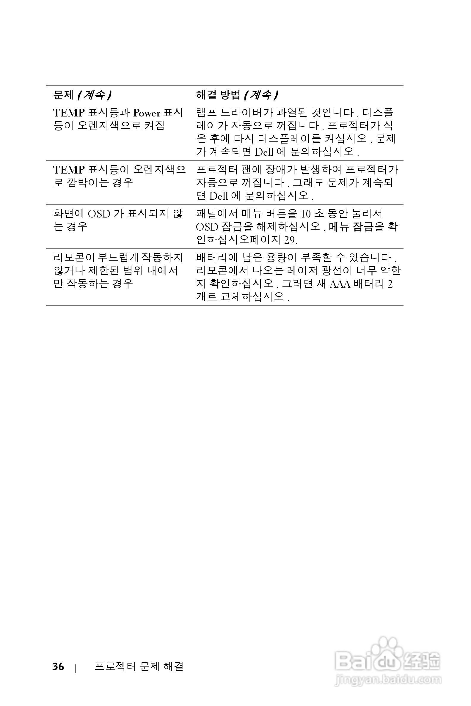 DELL Dell 2400MP Projecto投影机说明书:[36]