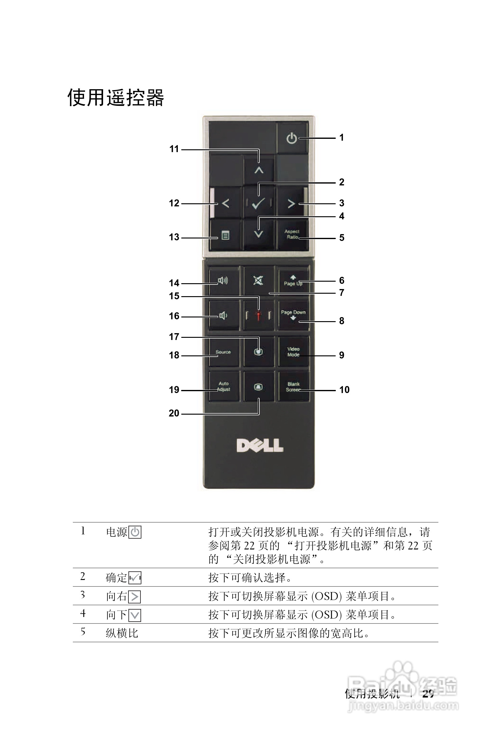 DELL Dell 4610X WIRELESS PLUS投影机说明书:[3]
