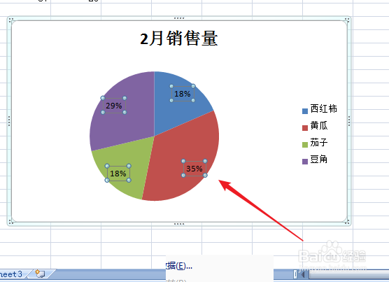 Excel饼图中怎么显示百分比