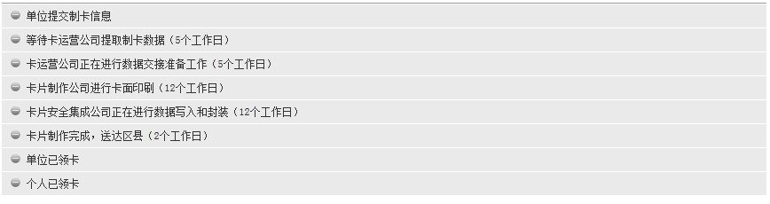 社保办理：[1]社保 社保卡 办理时间 流程