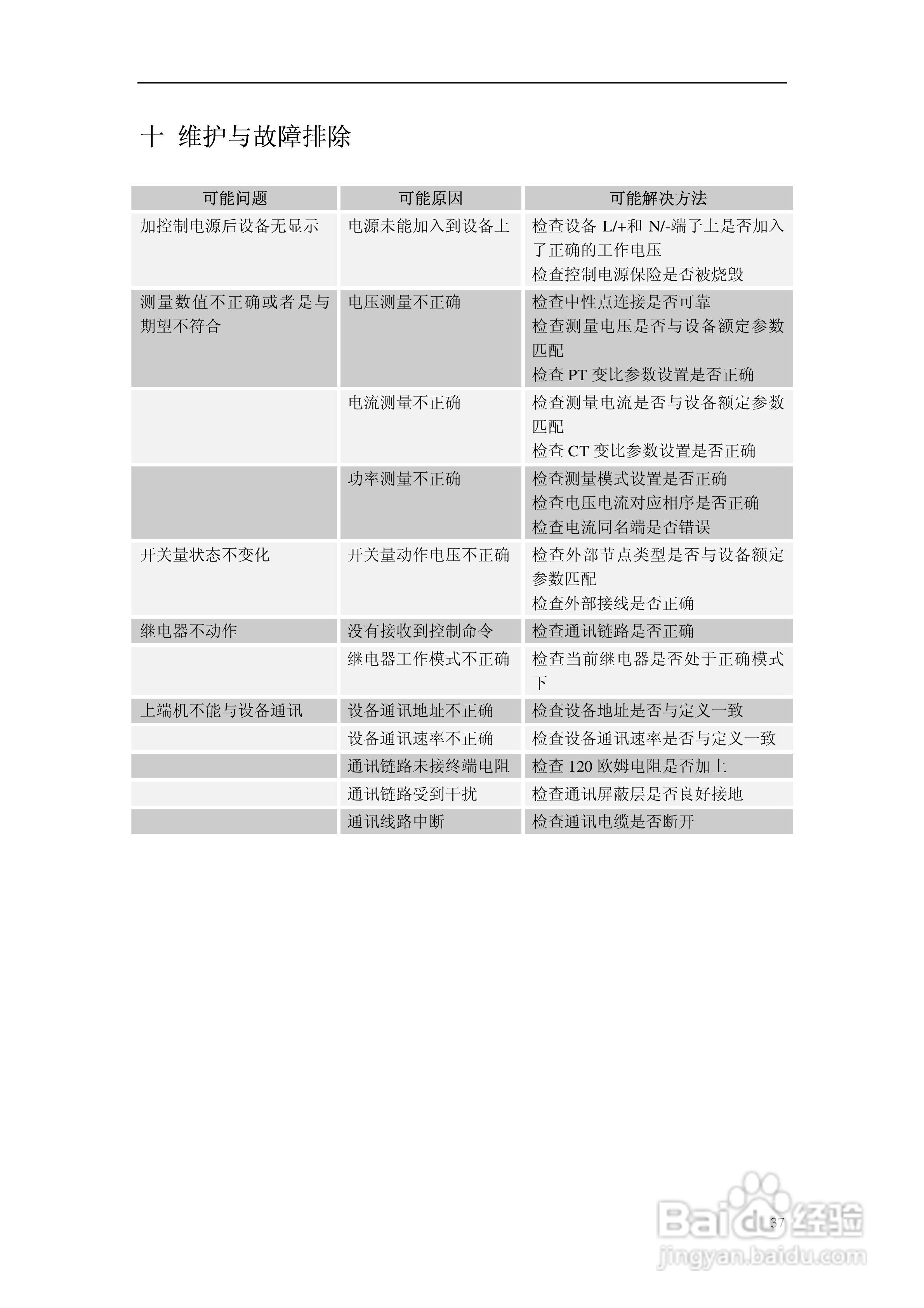 派诺PMAC720标准电量测控仪说明书:[4]
