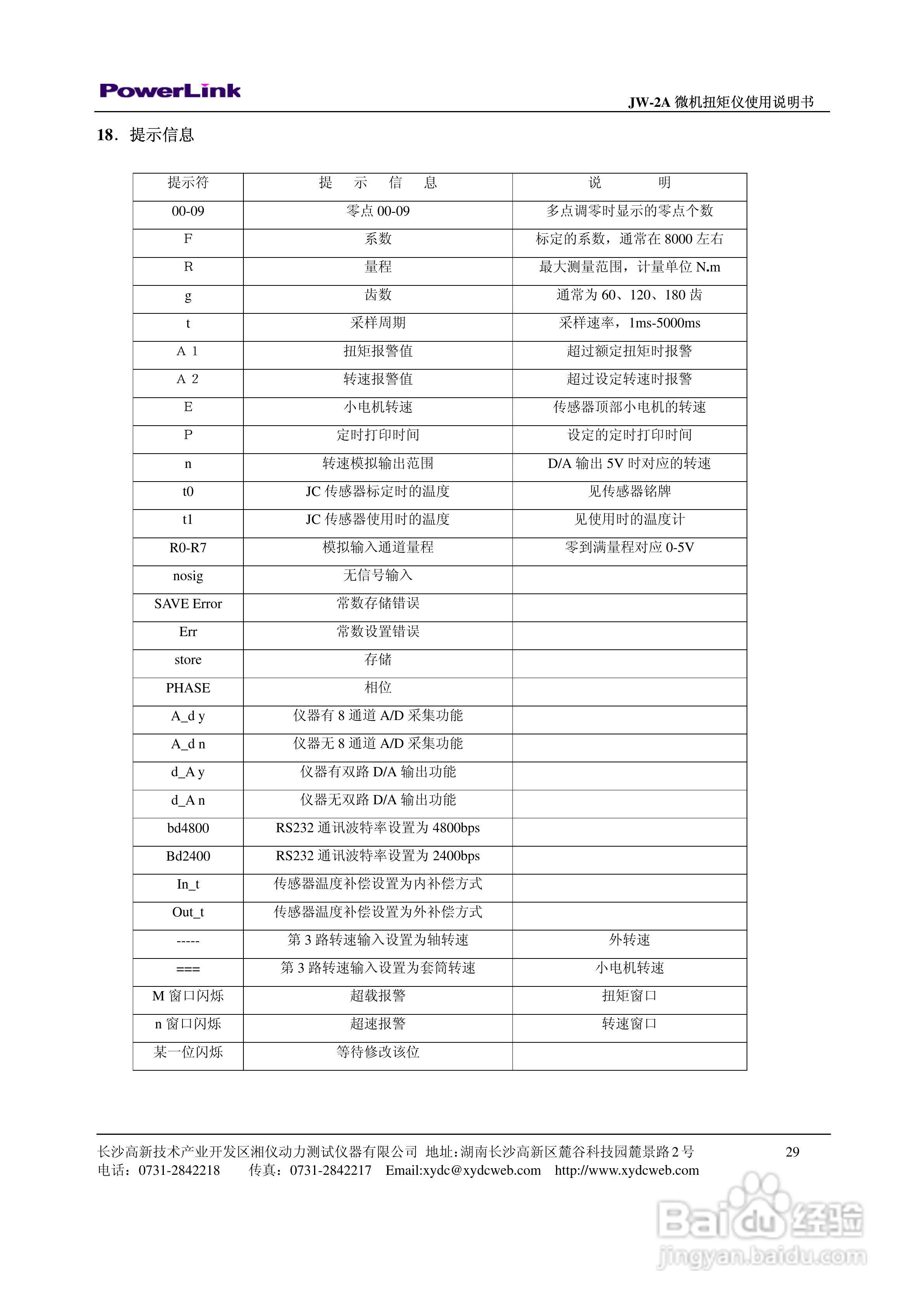 JW-2A 微机扭矩仪使用说明书:[3]