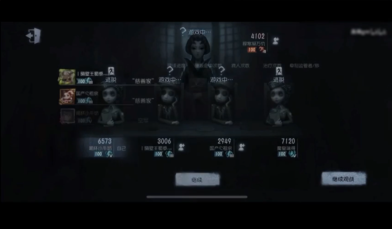 第五人格殿堂级是什么
