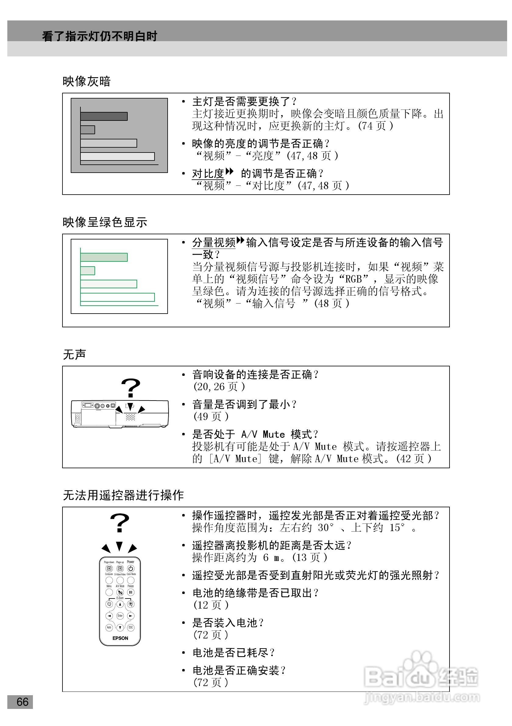 爱普生EMP-720投影机使用说明书:[7]