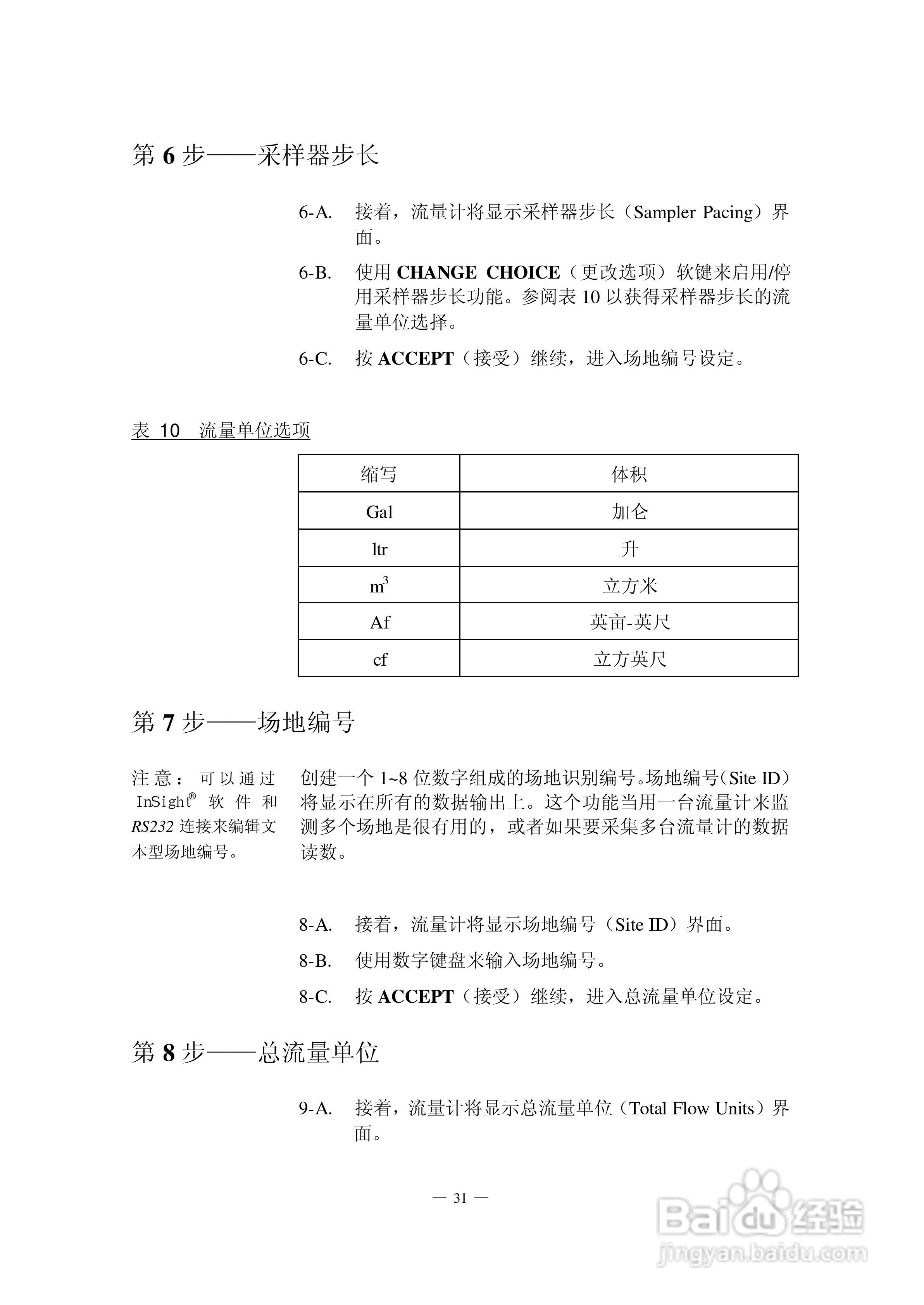 HACH 950 型流量计使用说明书:[4]