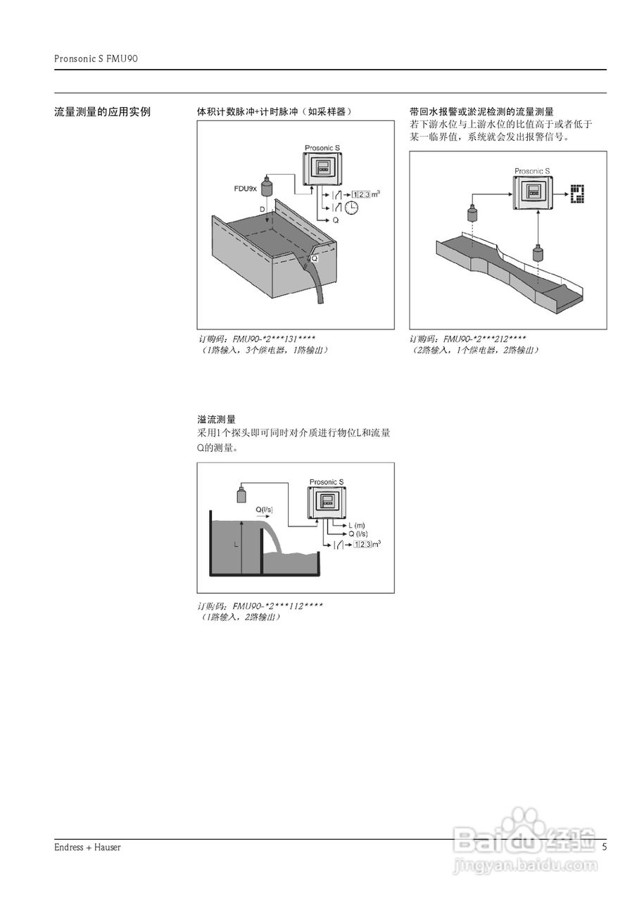 ENDRESS HAUSER 超声波测量仪Prosonic S FMU90说明书:[1]