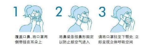 口罩的种类有哪些 百度经验 口罩的种类有哪些 百度经验
