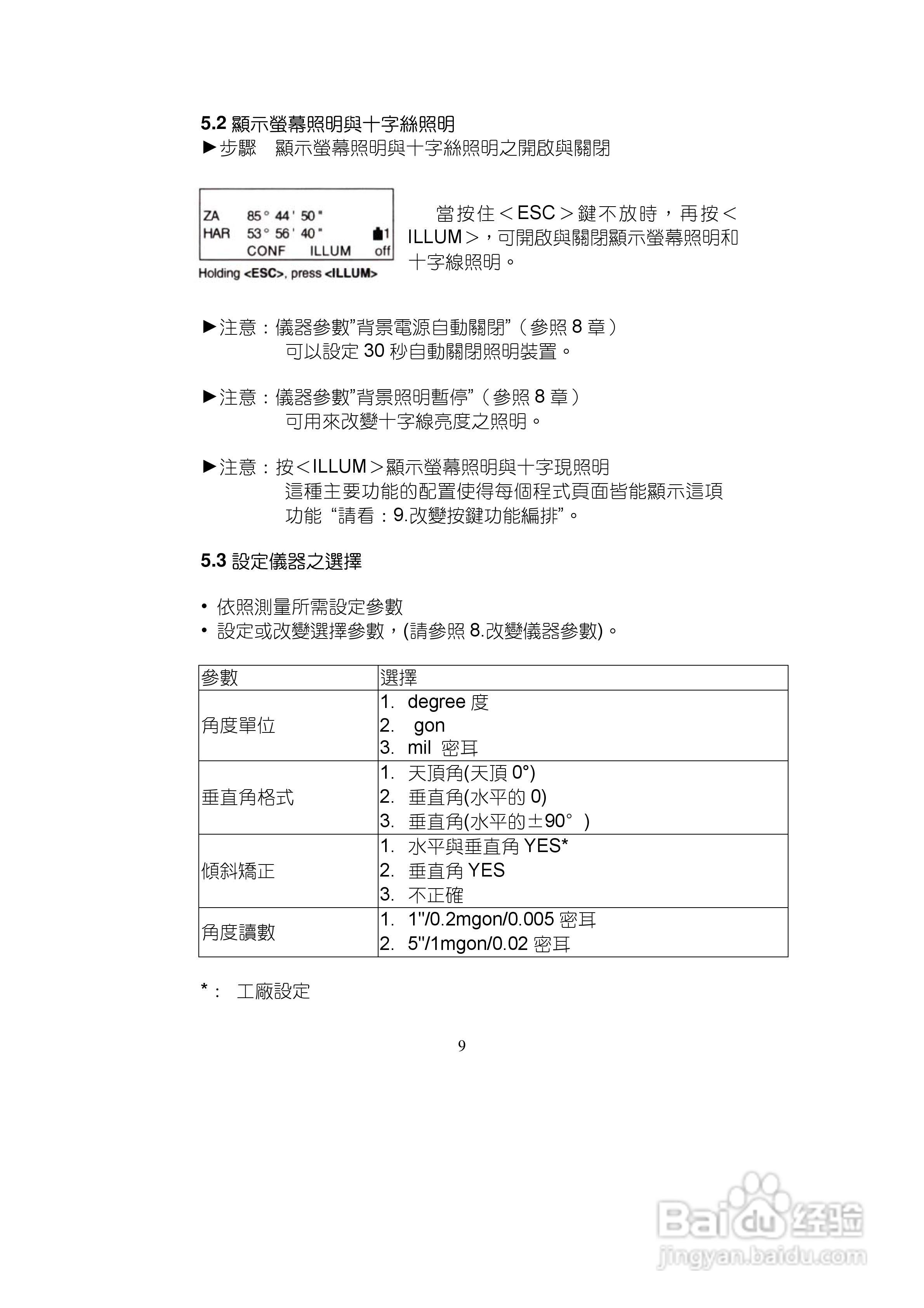 索佳LDT50雷射经纬仪使用手册:[1]