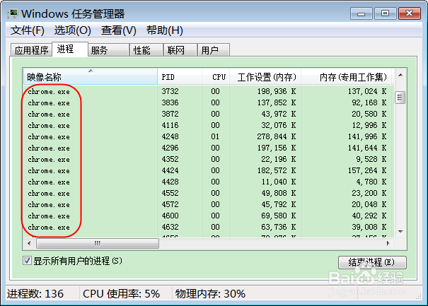 谷歌Chrome浏览器打不开怎么办