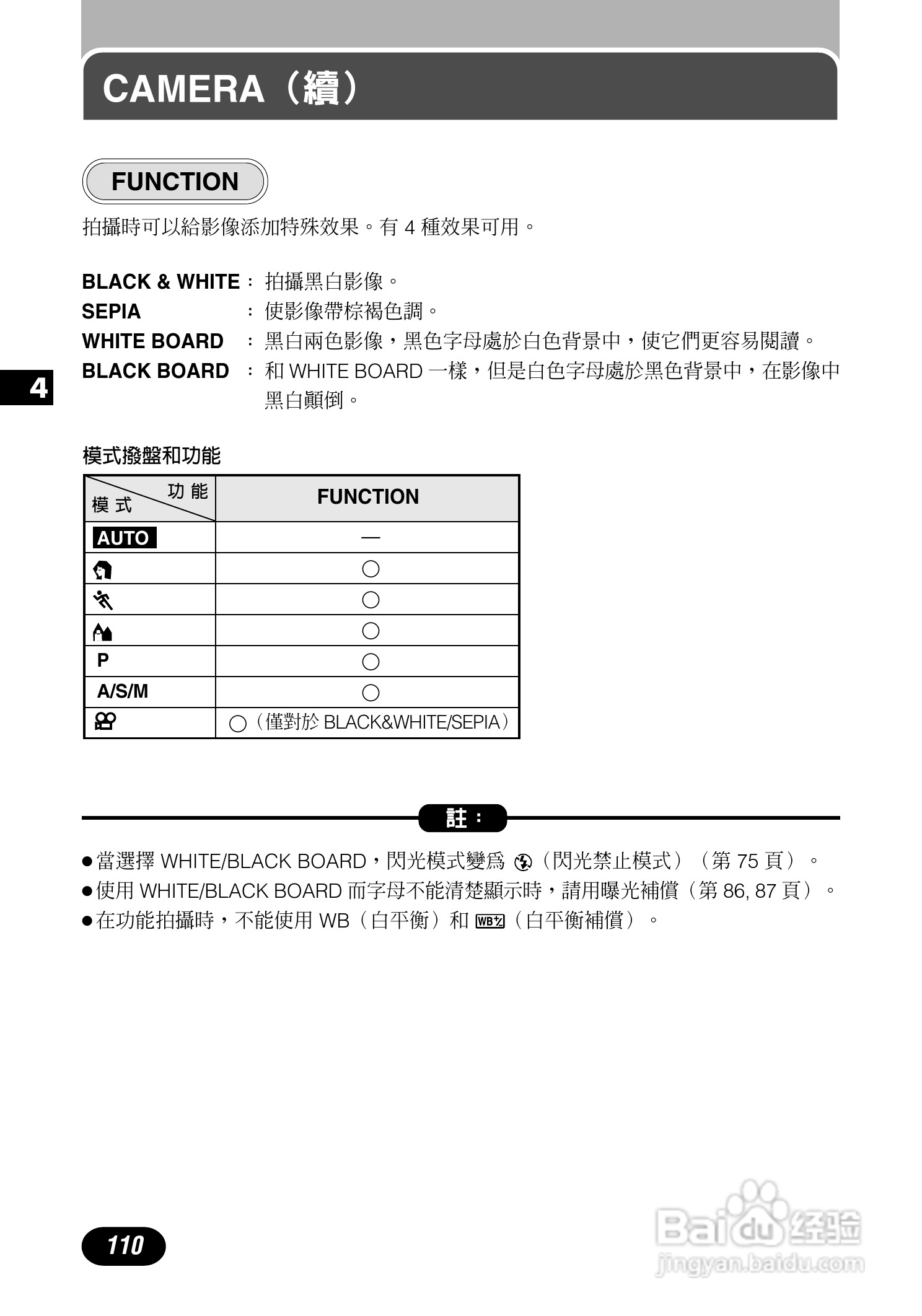 Olympus奥林巴斯C-700UZ数码相机说明书:[11]