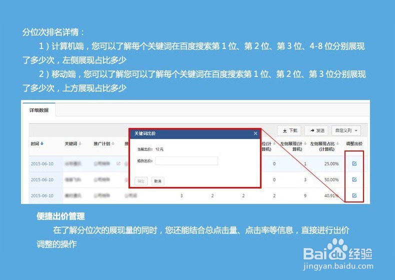 为什么你学不好网络营销?这就是原因!