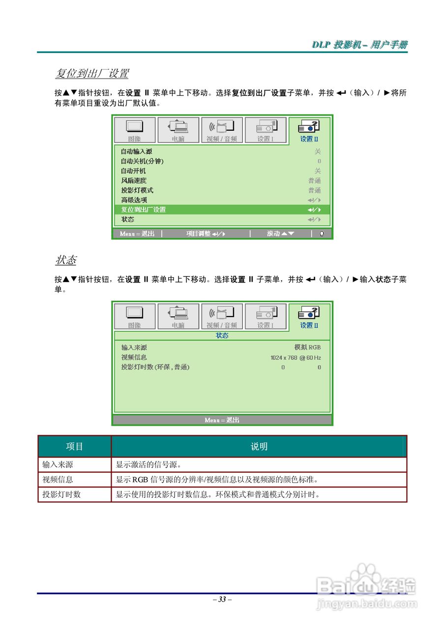 丽讯Vivitek D825MS投影机说明书:[4]