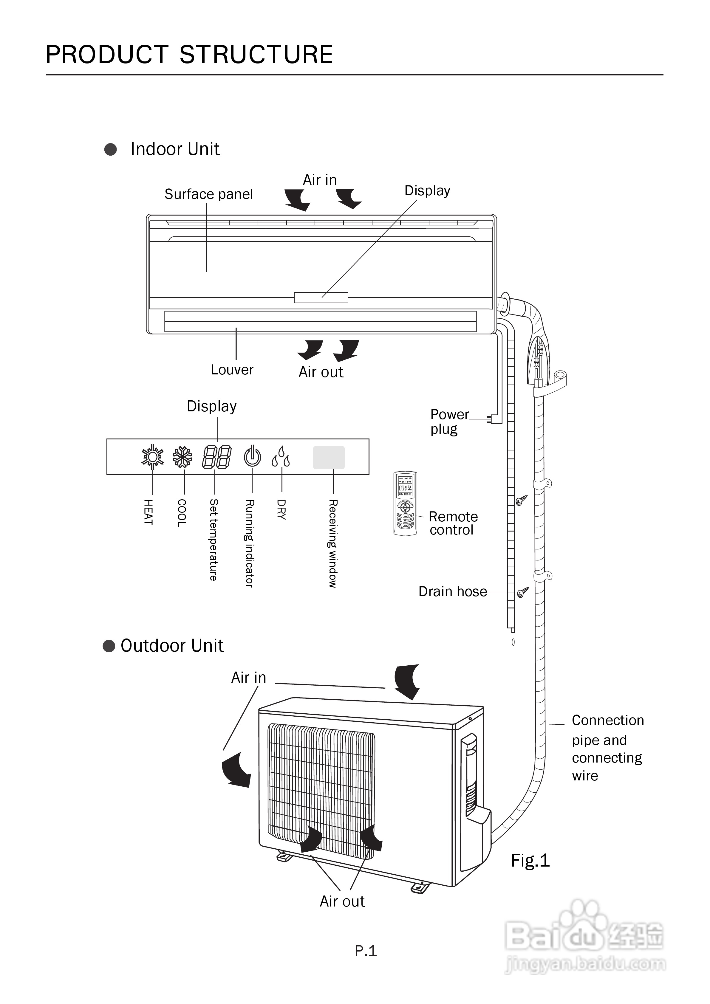 德国宝ST-09分体式空调使用说明书:[1]