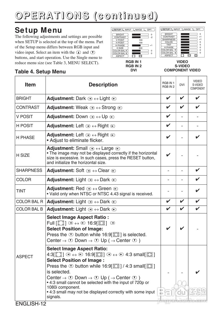3M MP8765投影机说明书:[2]-百度经验