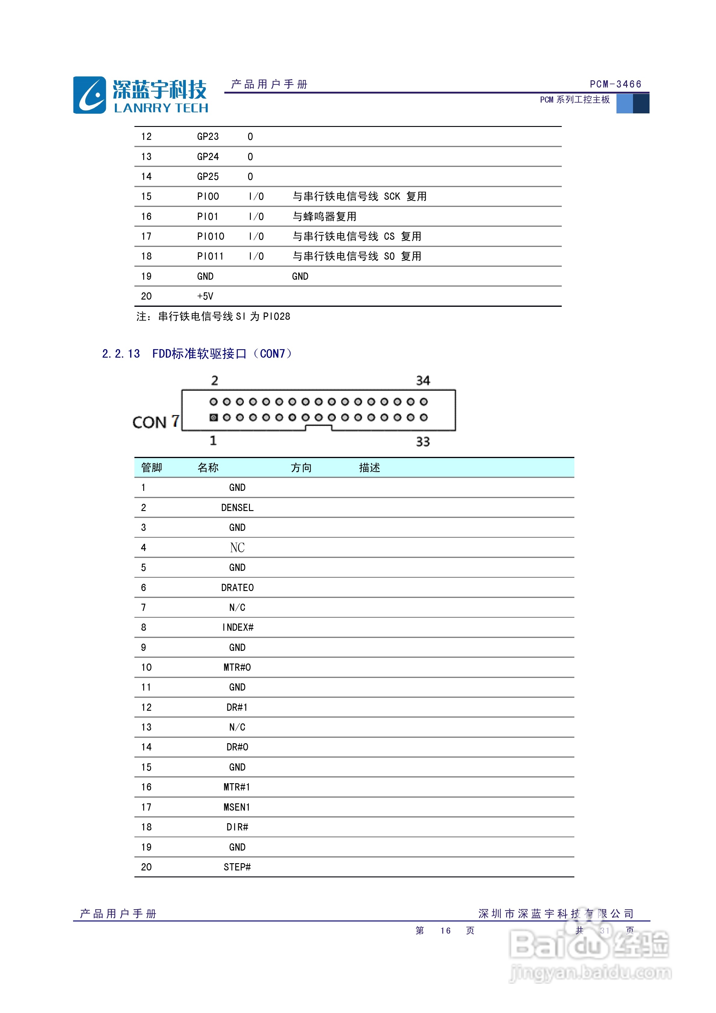 深蓝宇PCM-3466工业主板用户手册:[2]