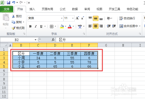 excel2010表格怎么制作创意的分离型圆环图