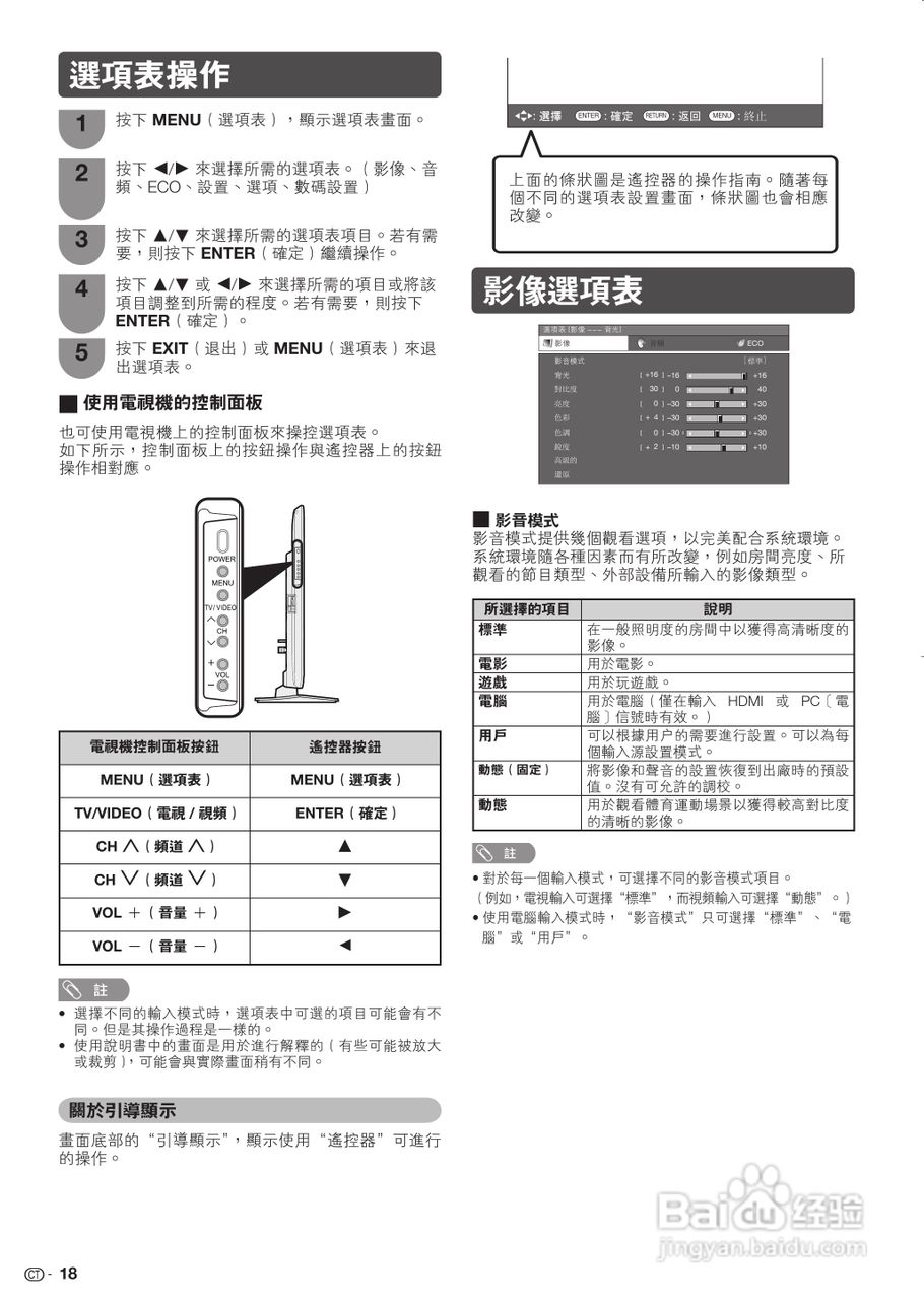 声宝LC-26LX430H型液晶电视机说明书:[2]