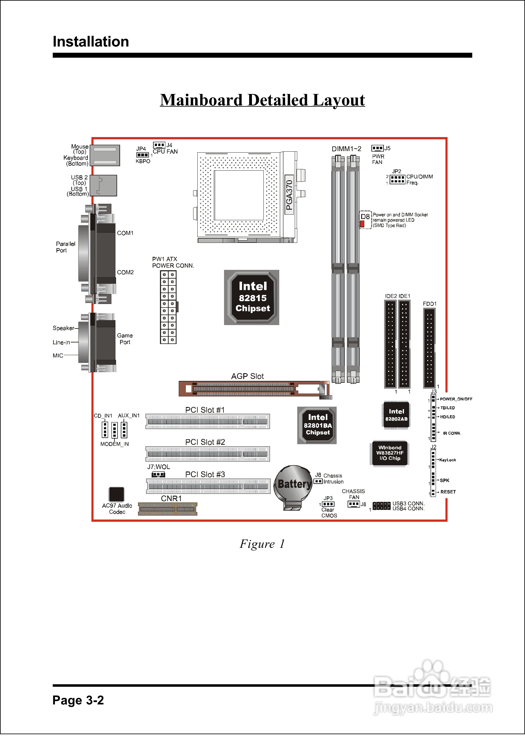 磐正EP-3SPM型主板说明书:[2]