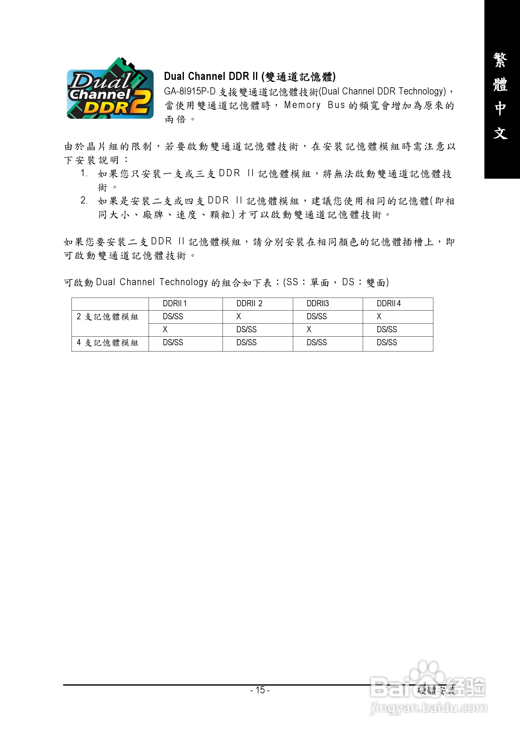 技嘉 GA-8I915P-D主板说明书:[2]
