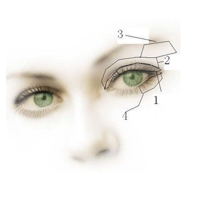 女孩子悄悄变美的妙招