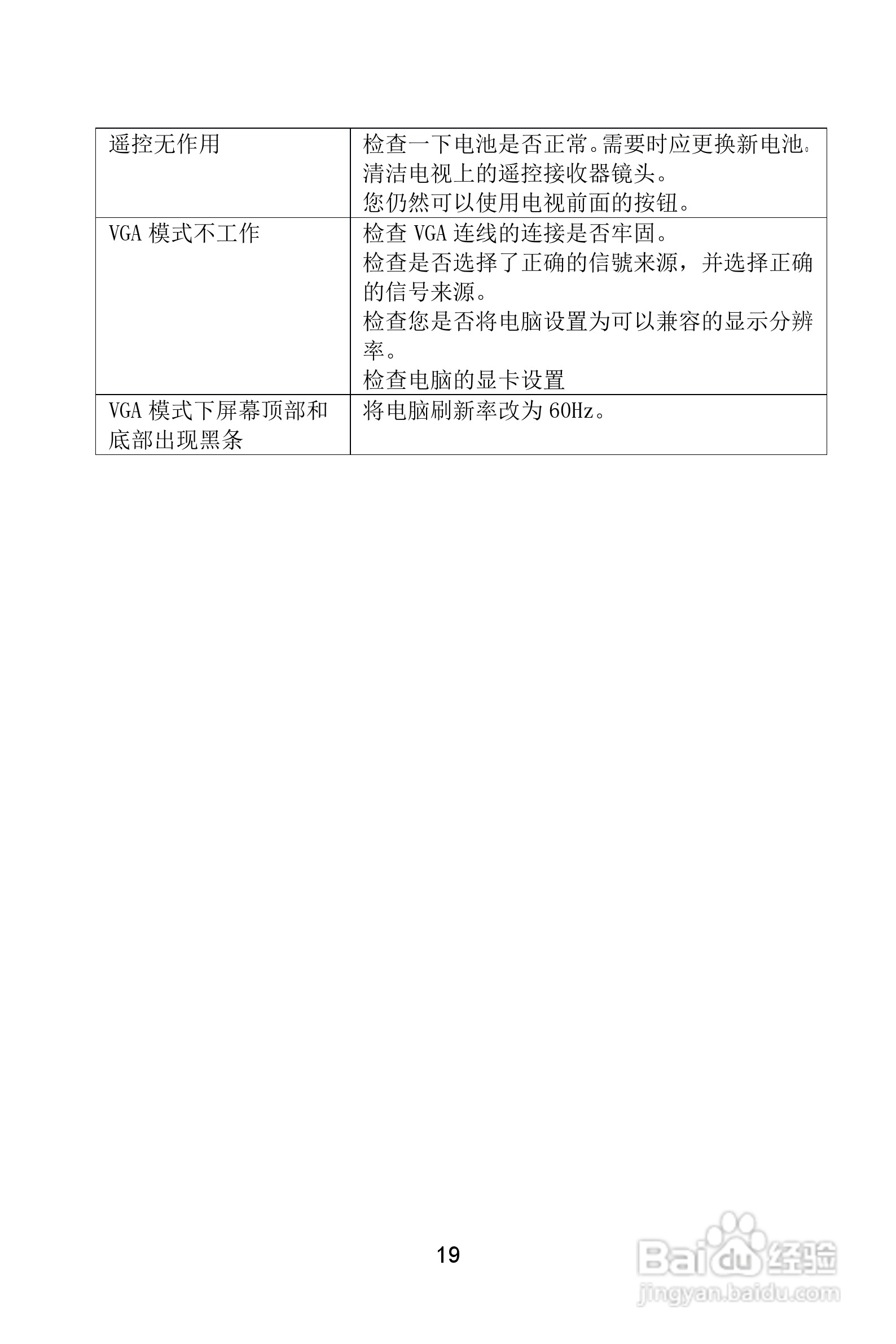 熊猫电子L22A01液晶彩色电视机说明书:[3]