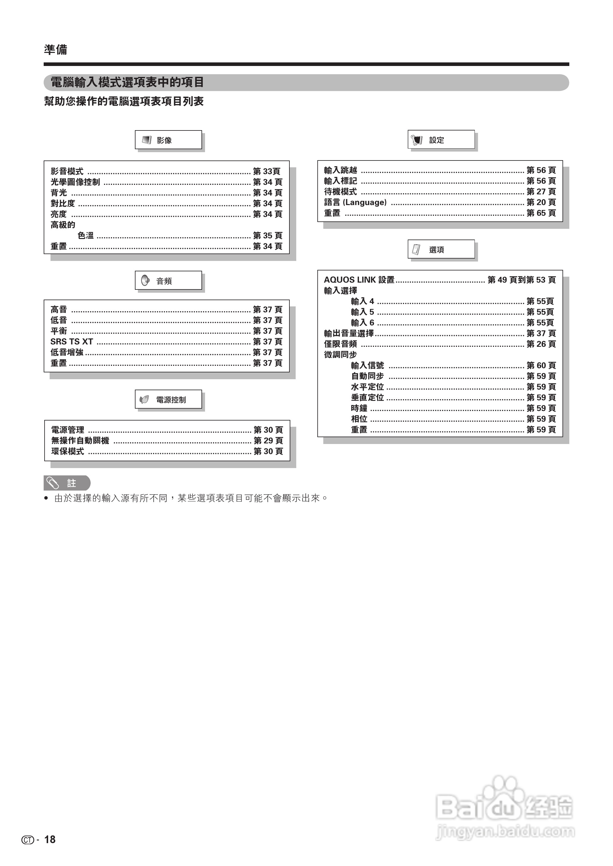 声宝LC-42G77H型液晶电视机说明书:[2]