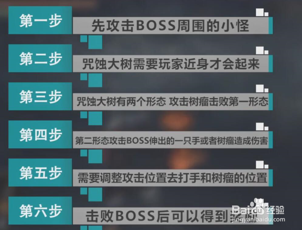 黑暗之魂3咒蚀大树BOSS打法技巧