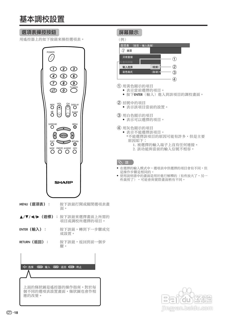 声宝LC-52G7H型液晶电视机说明书:[2]