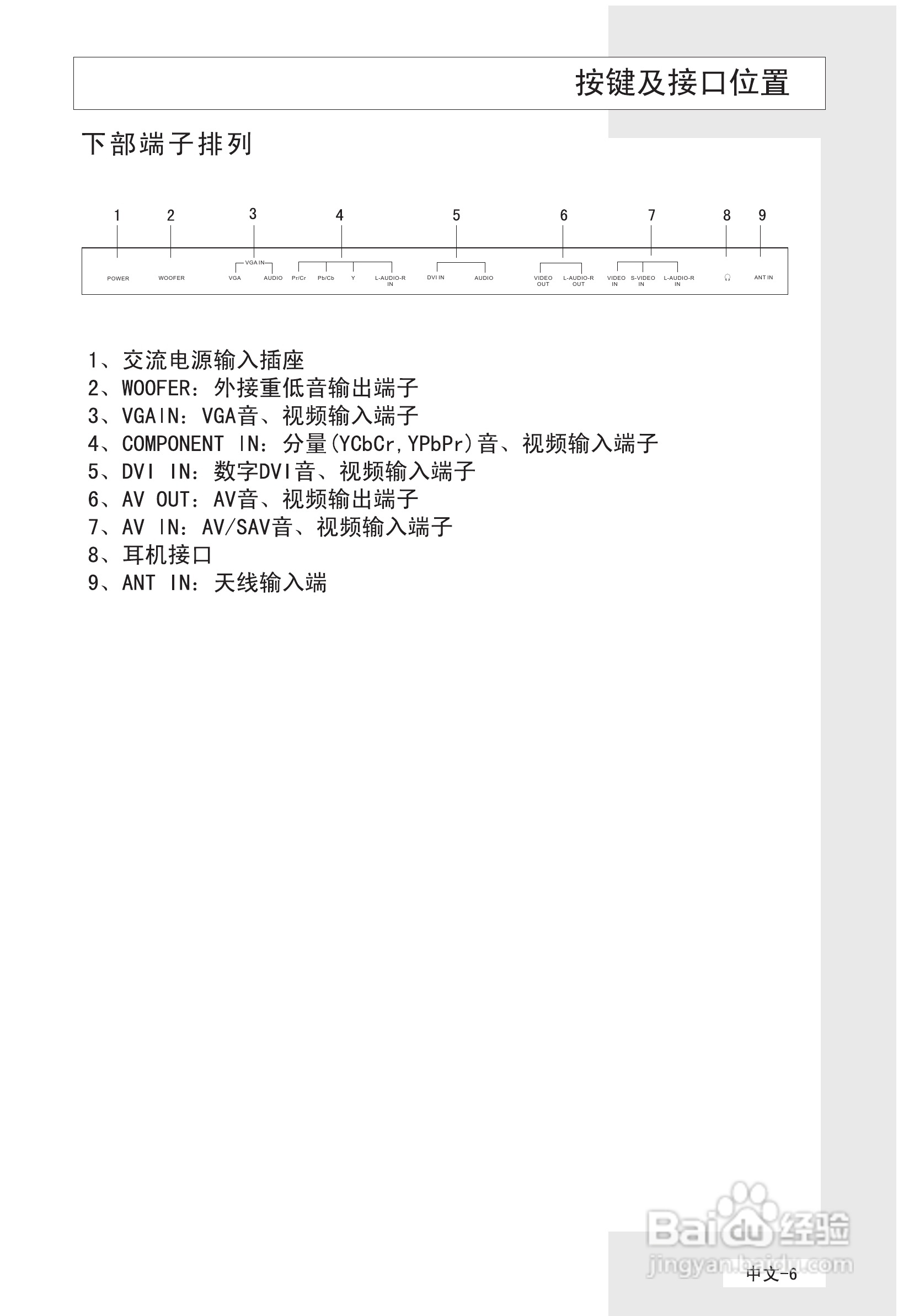海尔彩色电视接收机L29A9-AK使用说明书:[1]