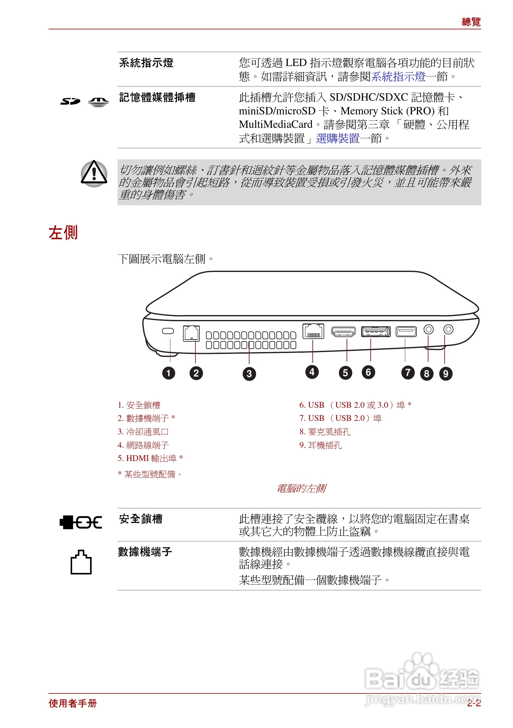 东芝Satellite Pro L700笔记本电脑使用说明书:[4]