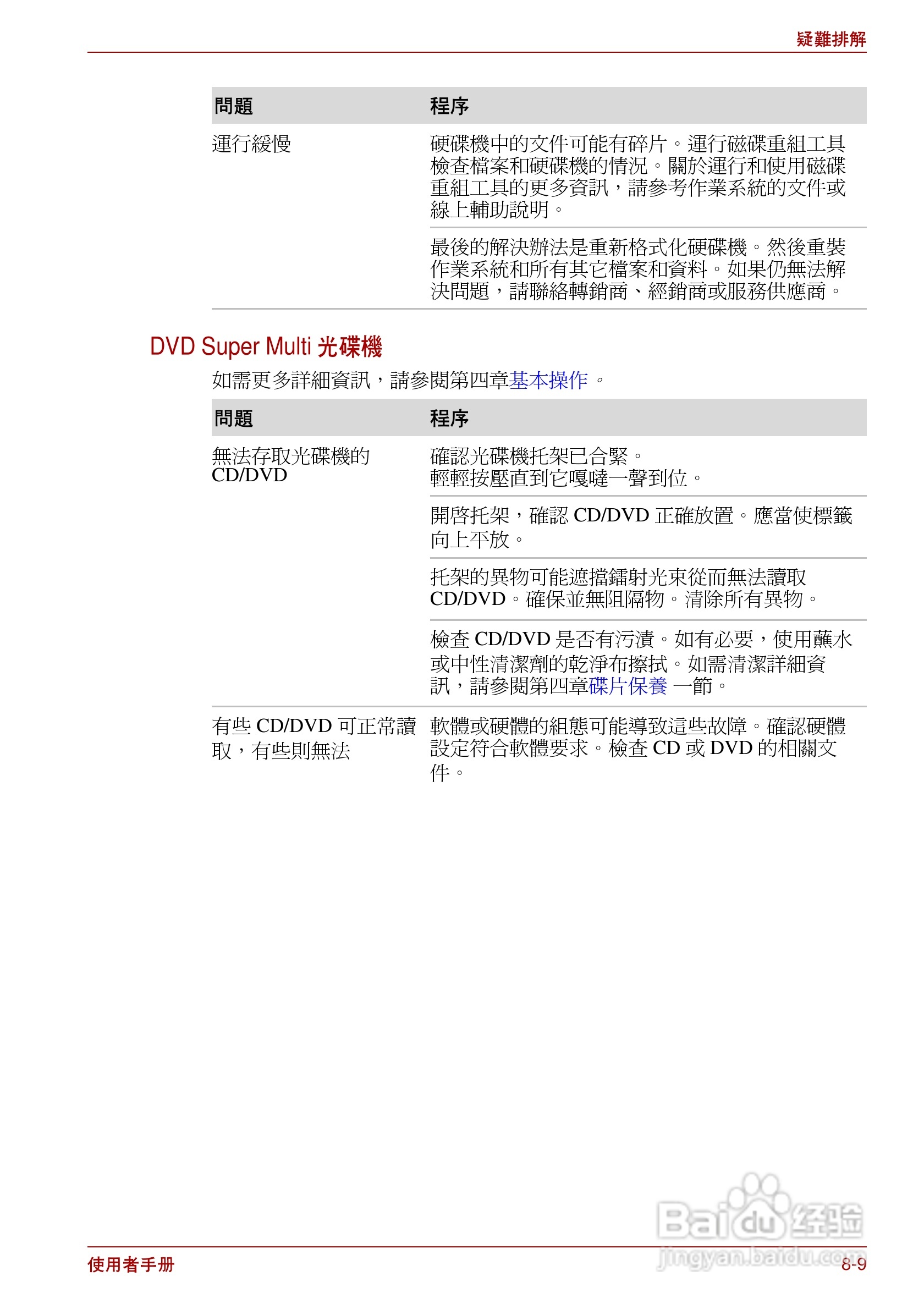 东芝Satellite Pro L700笔记本电脑使用说明书:[16]