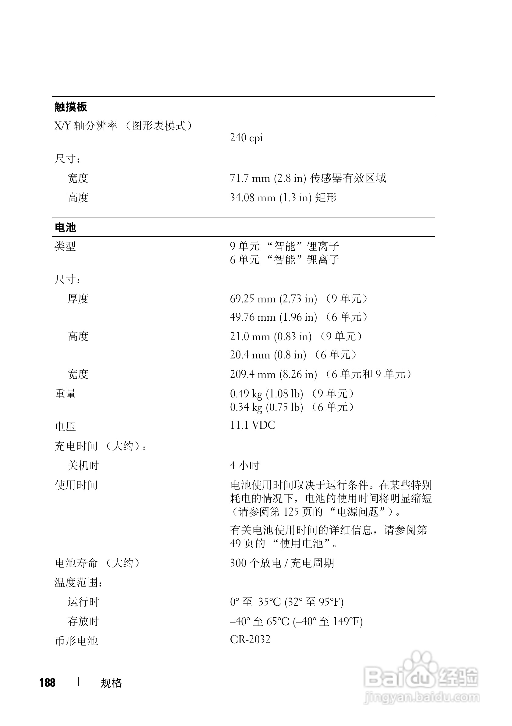 戴尔Vostro 1400笔记本电脑使用说明书:[19]