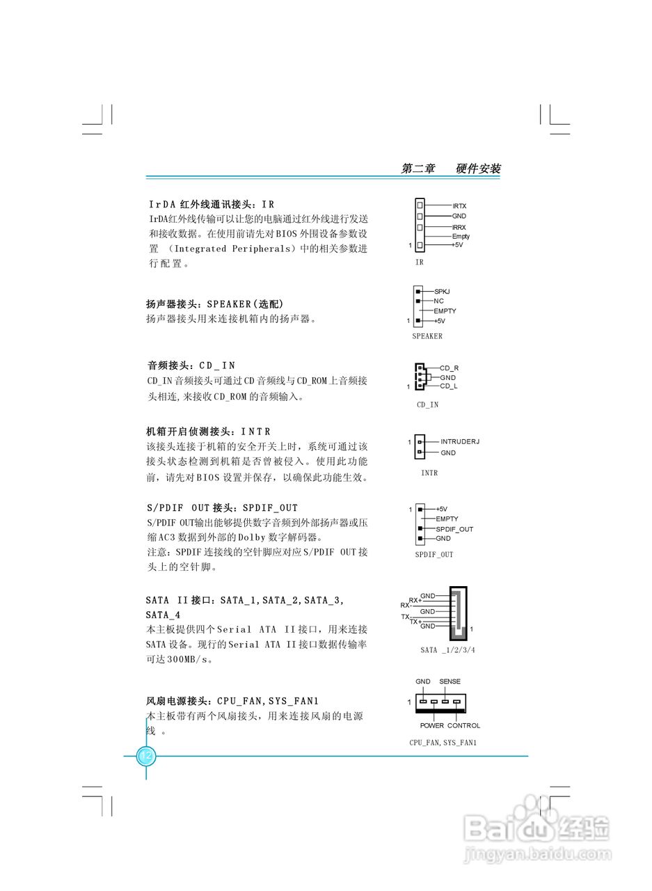 富士康A690GM2MA-8KRS2H型主板使用手册:[2]